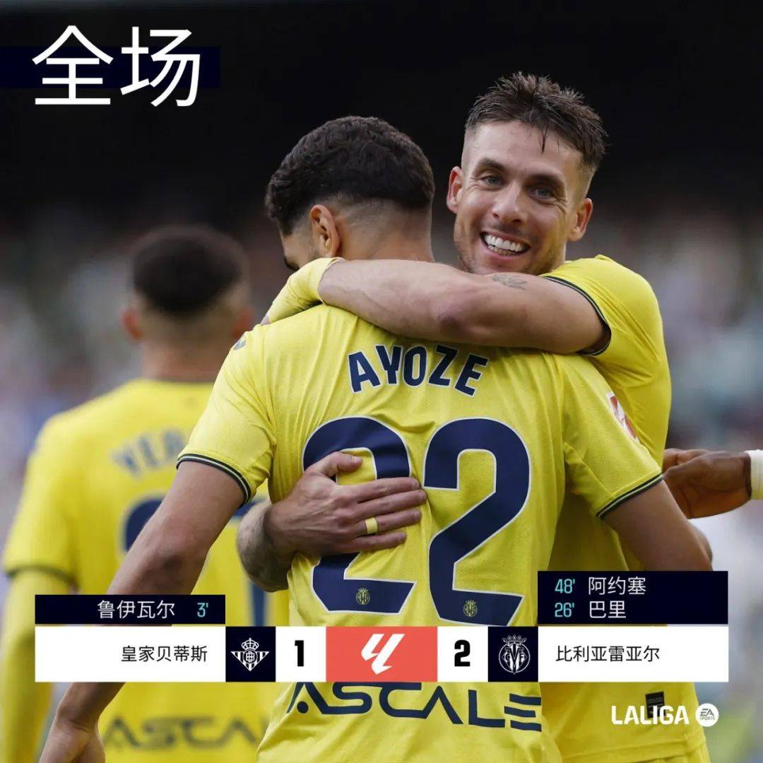 包含皇马客场小胜,暂时稳固积分榜第二位置的词条 包含皇马客场小胜,暂时稳固积分榜第二位置的词条