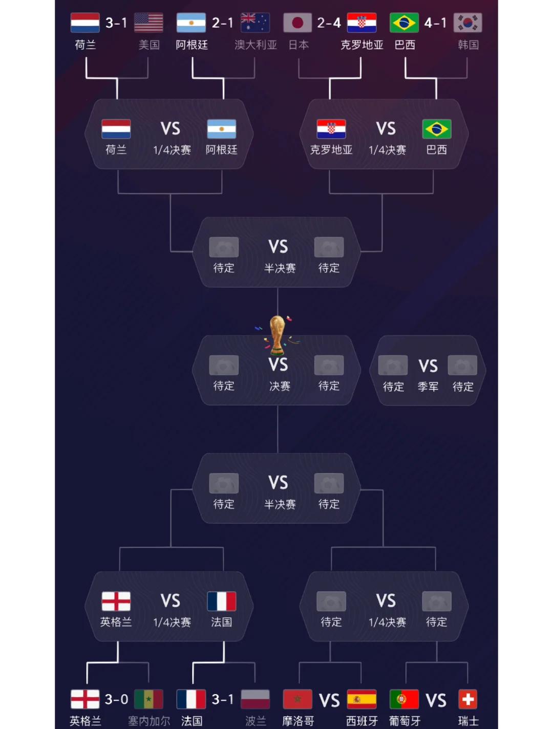 开云体育平台APP-球队整体实力是否能赢得冠军