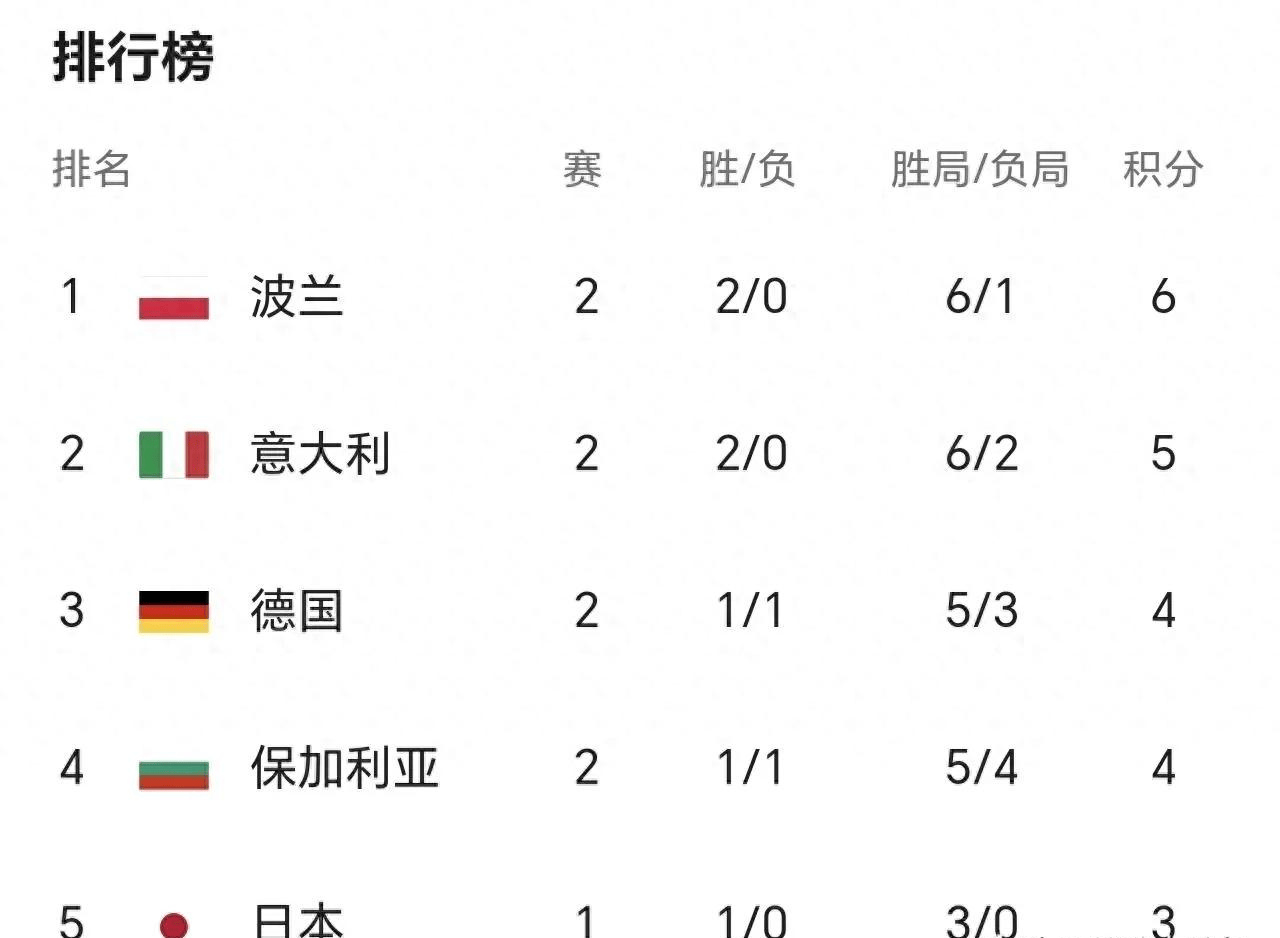 开云体育官网-意甲球队实现联赛六连胜，提升排名的简单介绍