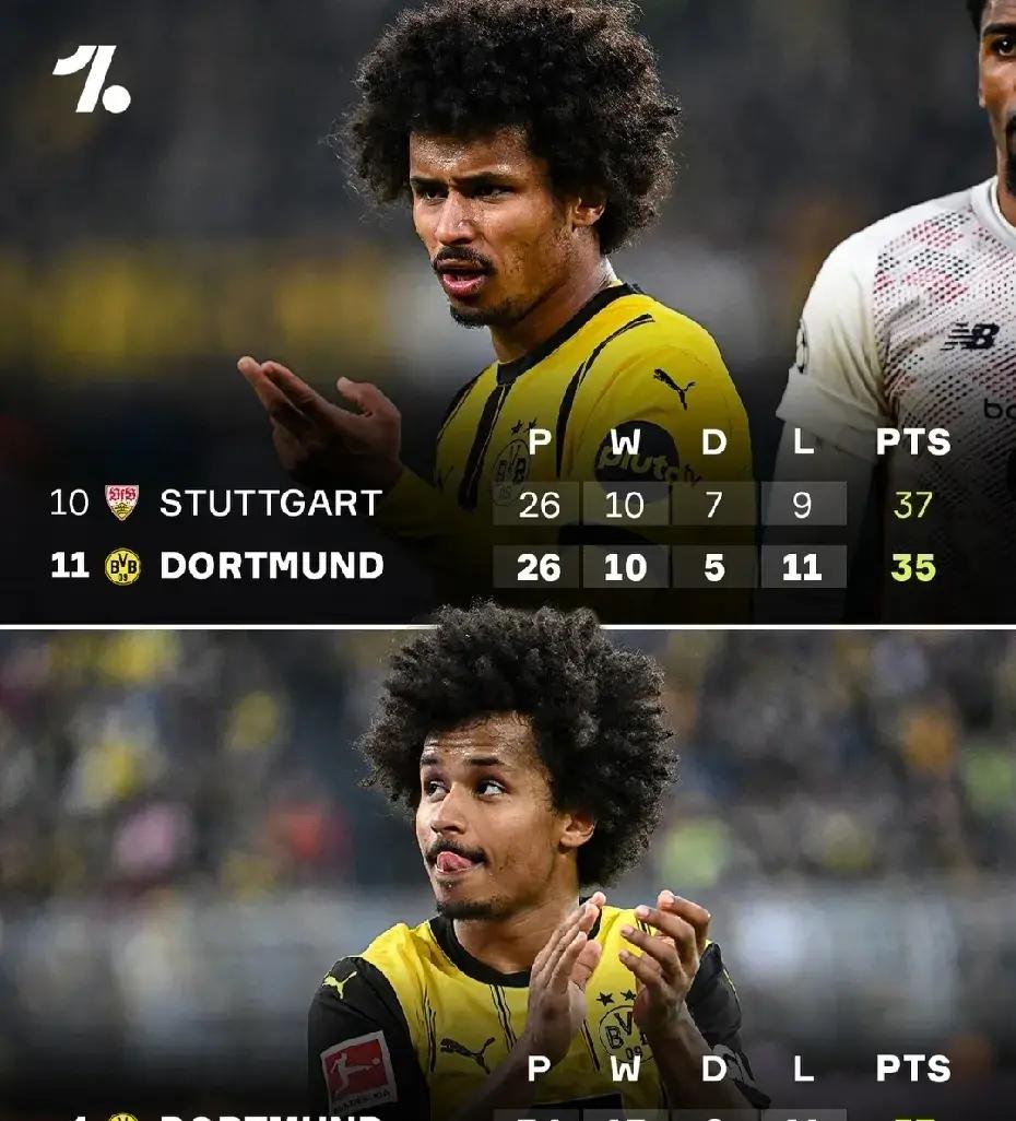 关于多特蒙德球员表现出色，稳定发挥赢得赞誉的信息