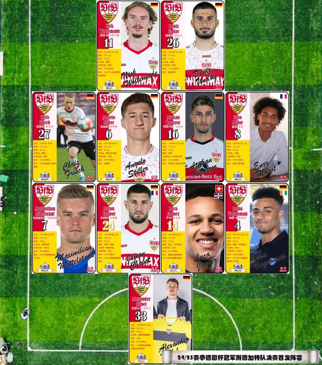 斯图加特主帅表态：球员状态良好，备战下一场的简单介绍