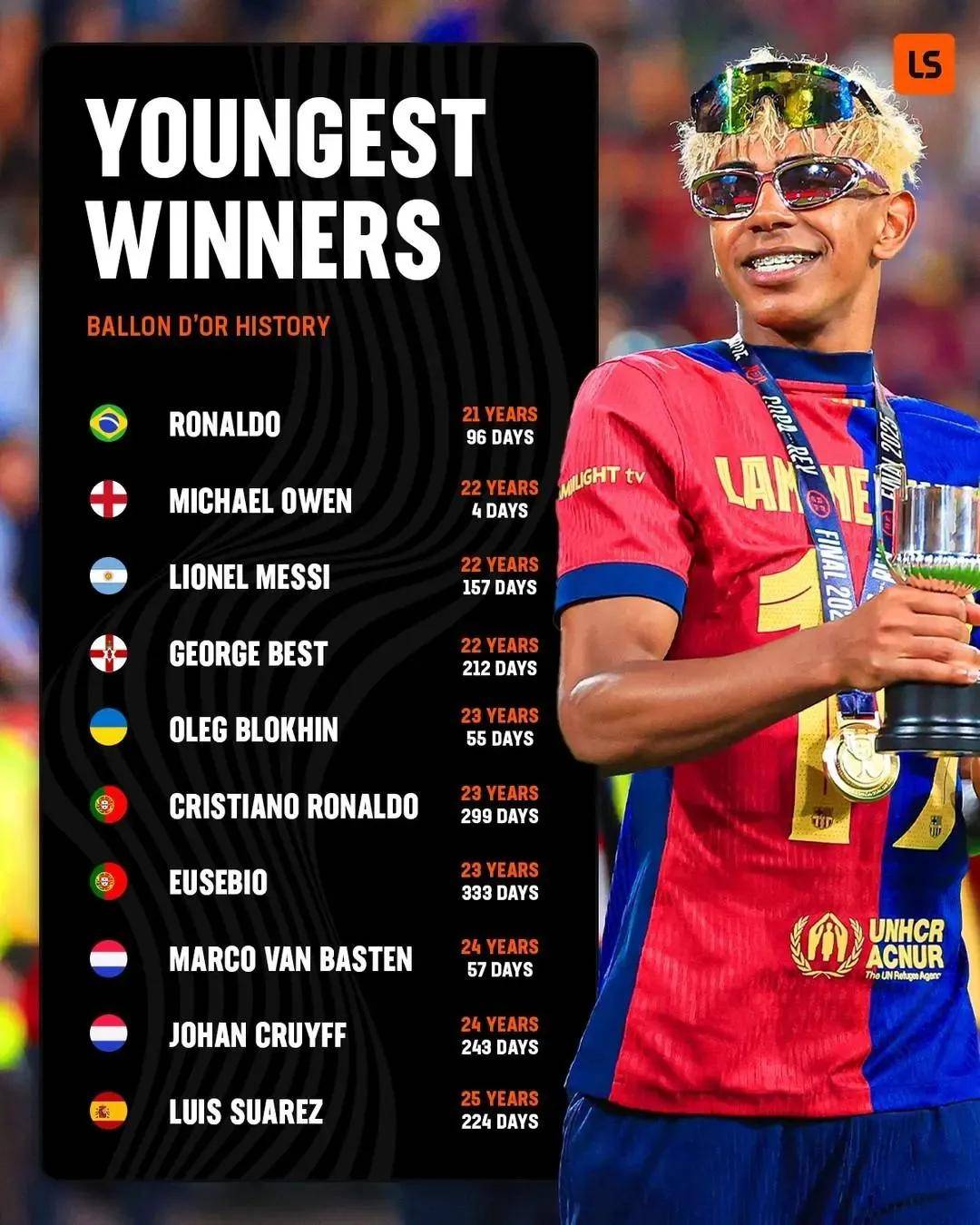 开云体育在线-巴塞罗那签下新秀球员，为未来引援计划增添新活力的简单介绍