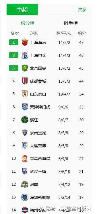 开云下载-中超联赛战况激烈，各队实力对抗争夺胜负