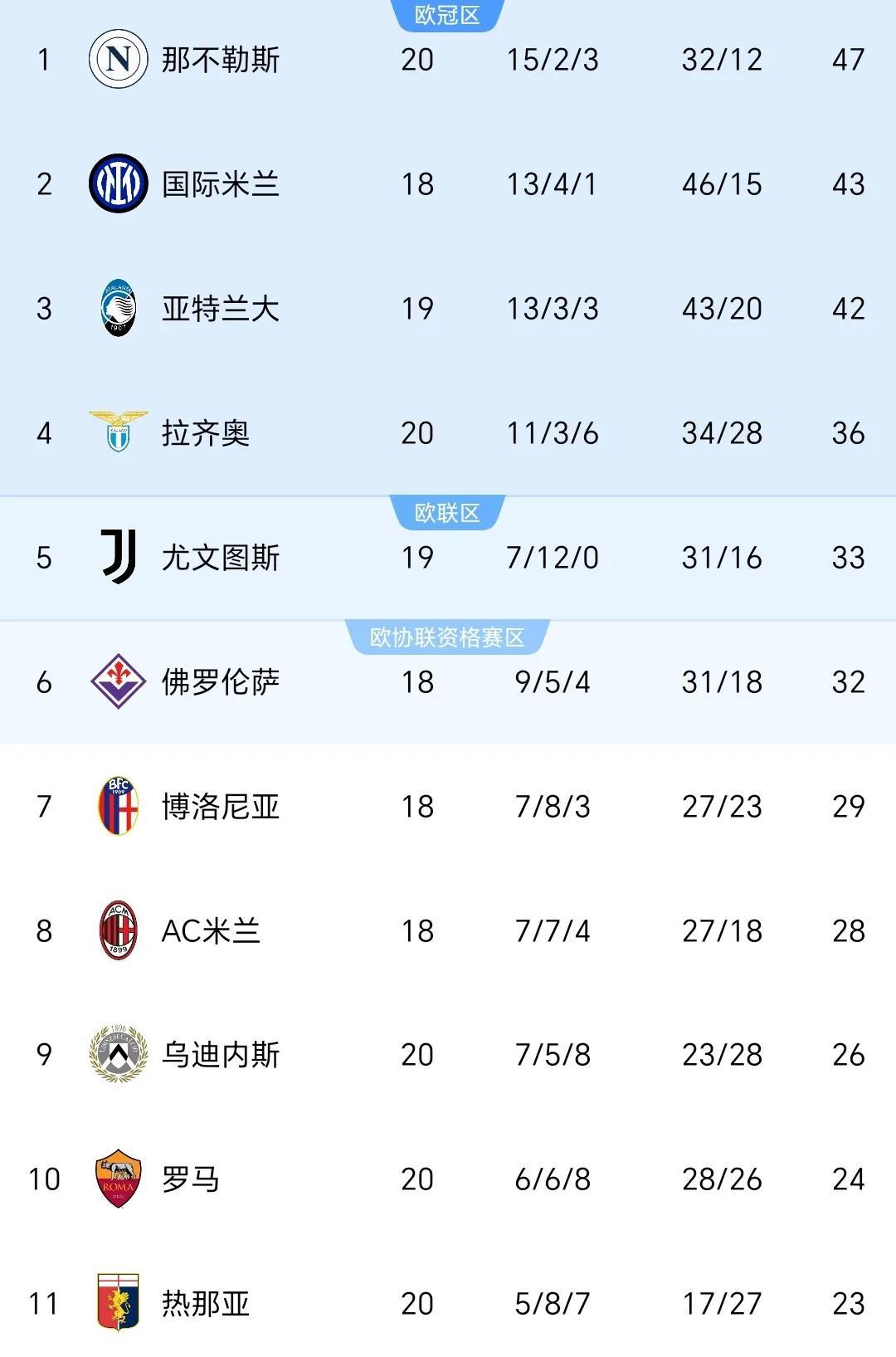 开云体育APP下载-意甲赛场上实力不辱，连胜势头难以阻挡的简单介绍