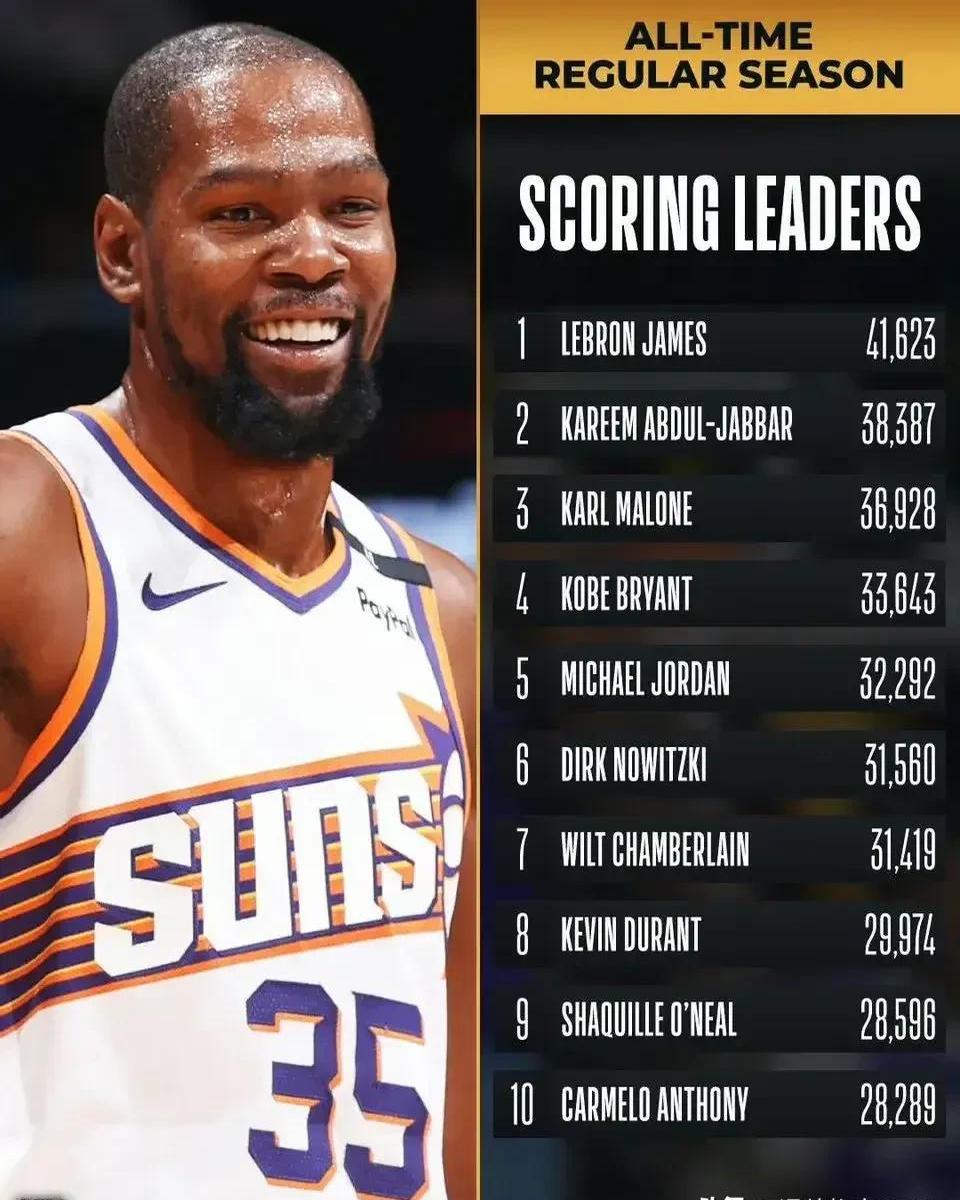 开云APP-网宣布杜兰特伤势愈合，球队士气大增迎来两连胜的简单介绍