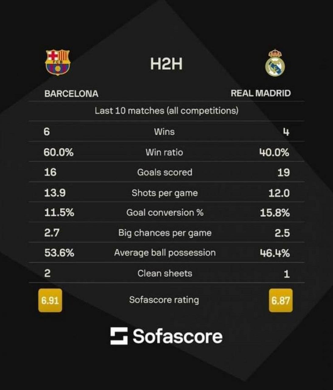 开云体育官方网站-西甲国家德比焦点战，安哥拉火力压制荷兰