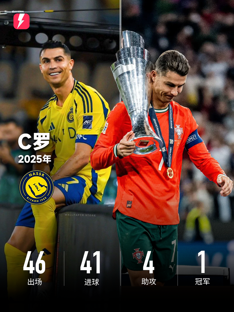 开云体育在线-C罗统治全场，巴西最后时刻击败希腊